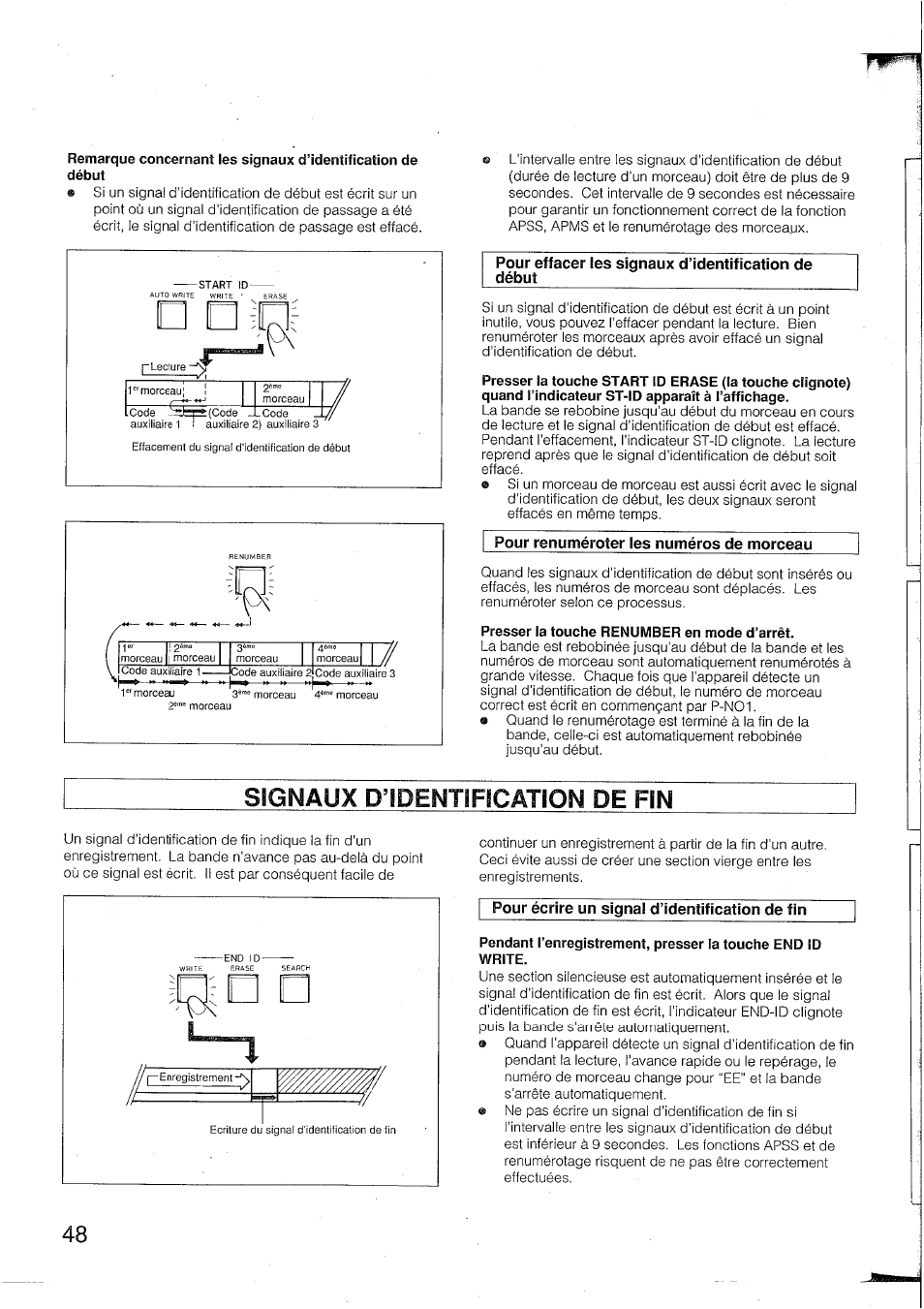 Signaux d’identification de fin, Rsignaux d’identification de fin | Yamaha DTR2 User Manual | Page 48 / 88