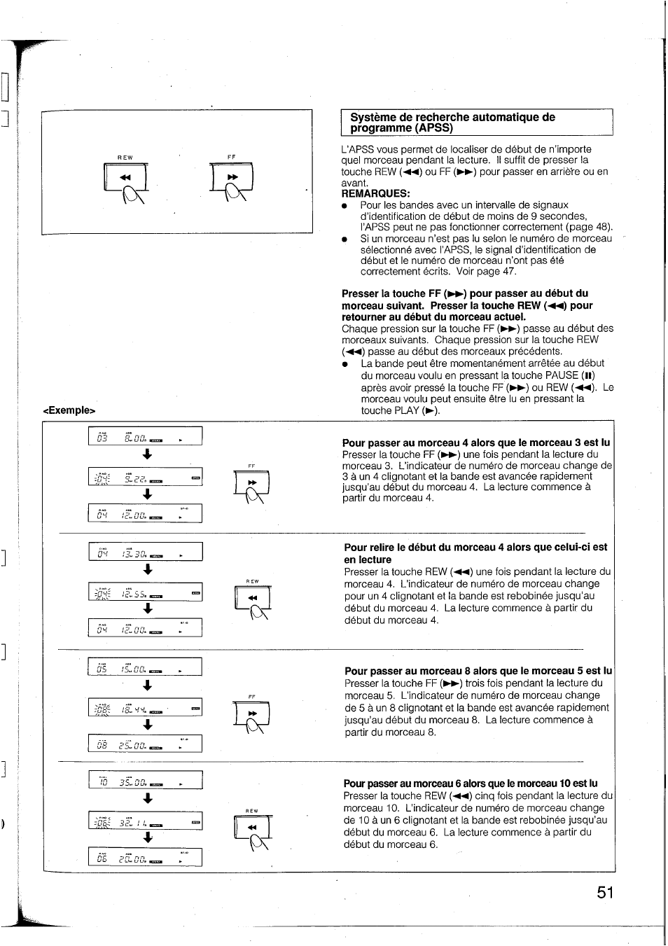 Remarques | Yamaha DTR2 User Manual | Page 51 / 88