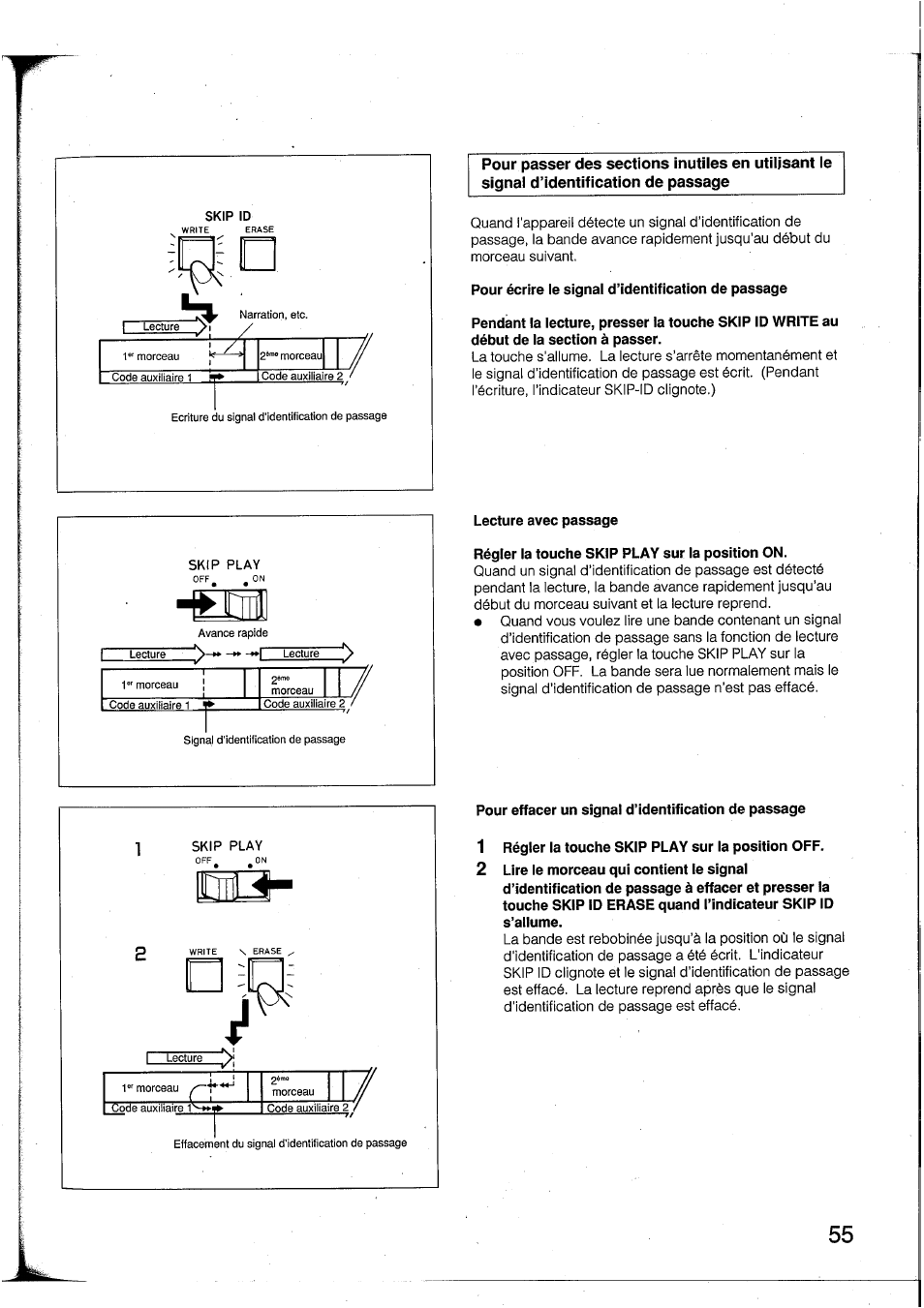 Pour écrire le signal d’identification de passage, Lecture avec passage, Régler la touche skip play sur la position on | Pour effacer un signal d’identification de passage, 1 régler la touche skip play sur la position off | Yamaha DTR2 User Manual | Page 55 / 88