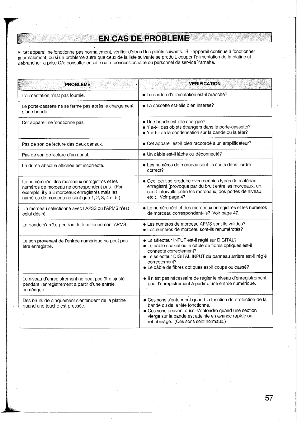 En cas de probleme, En cas de probième, Cen cas de probleme | Yamaha DTR2 User Manual | Page 57 / 88