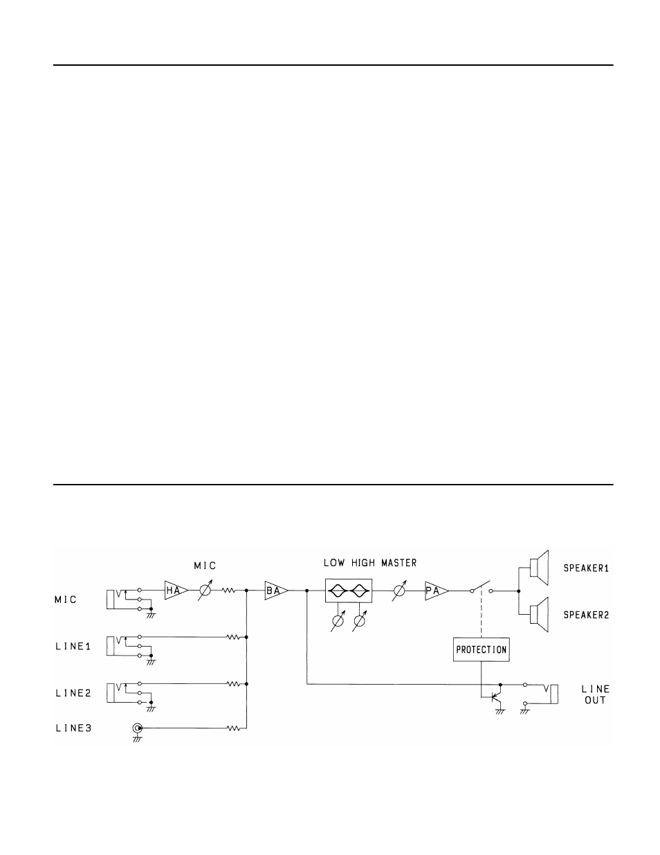 Technische daten, Blockschaltbild | Yamaha MS2022 User Manual | Page 19 / 21