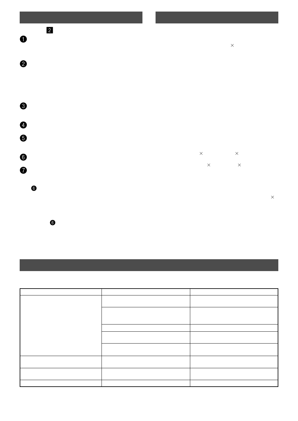 Controls & connectors, Specifications, Troubleshooting | Yamaha YST-MS201 User Manual | Page 6 / 7