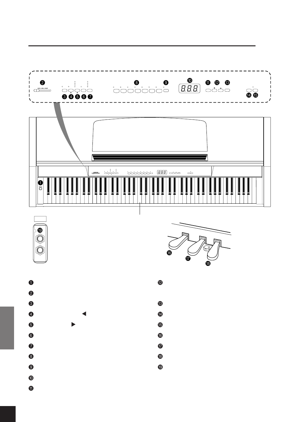 Fg h | Yamaha J-3000 User Manual | Page 10 / 56