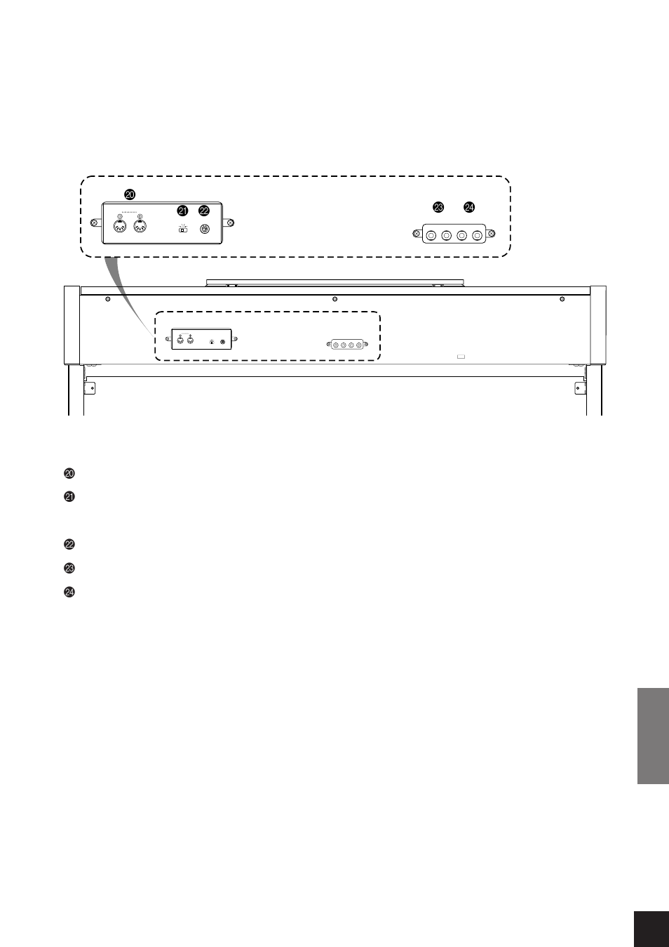 Lm n k | Yamaha J-3000 User Manual | Page 11 / 56