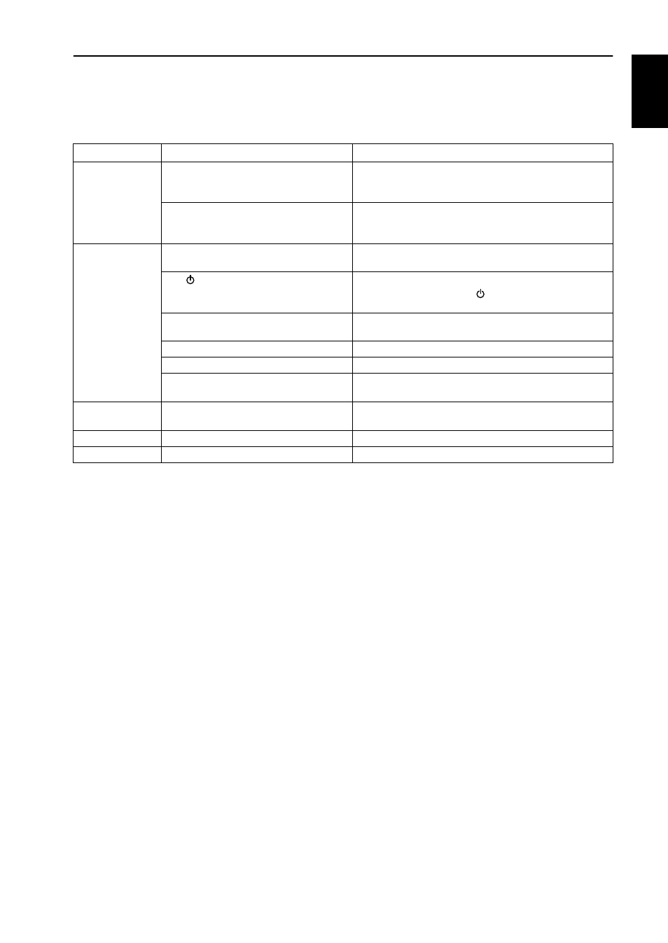 Troubleshooting, 9english | Yamaha YST-MS35D User Manual | Page 13 / 15