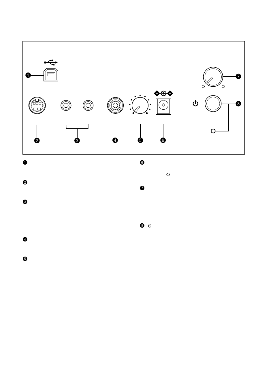 Controls & connectors | Yamaha YST-MS35D User Manual | Page 6 / 15