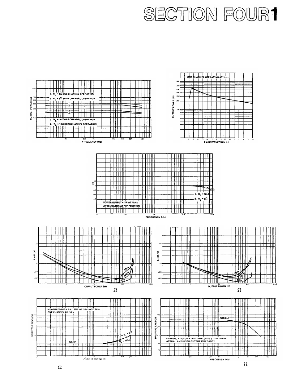 Yamaha P-2200 User Manual | Page 10 / 59