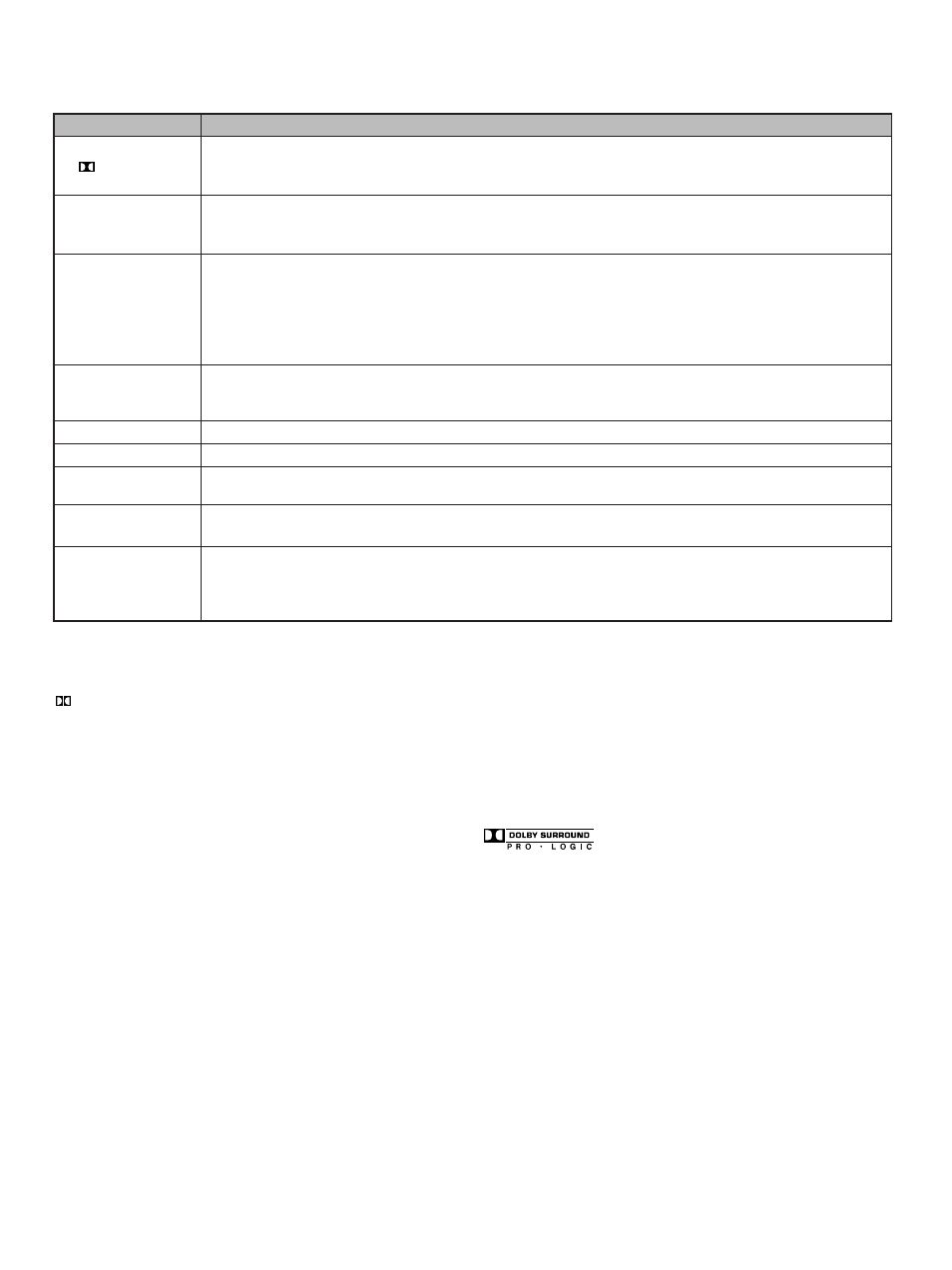 Description of each sound field program | Yamaha RX-V870 User Manual | Page 20 / 31