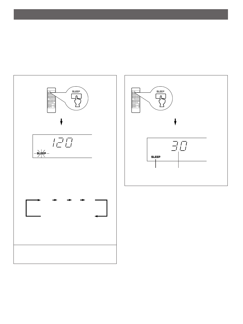 Setting the sleep timer | Yamaha RX-V870 User Manual | Page 24 / 31