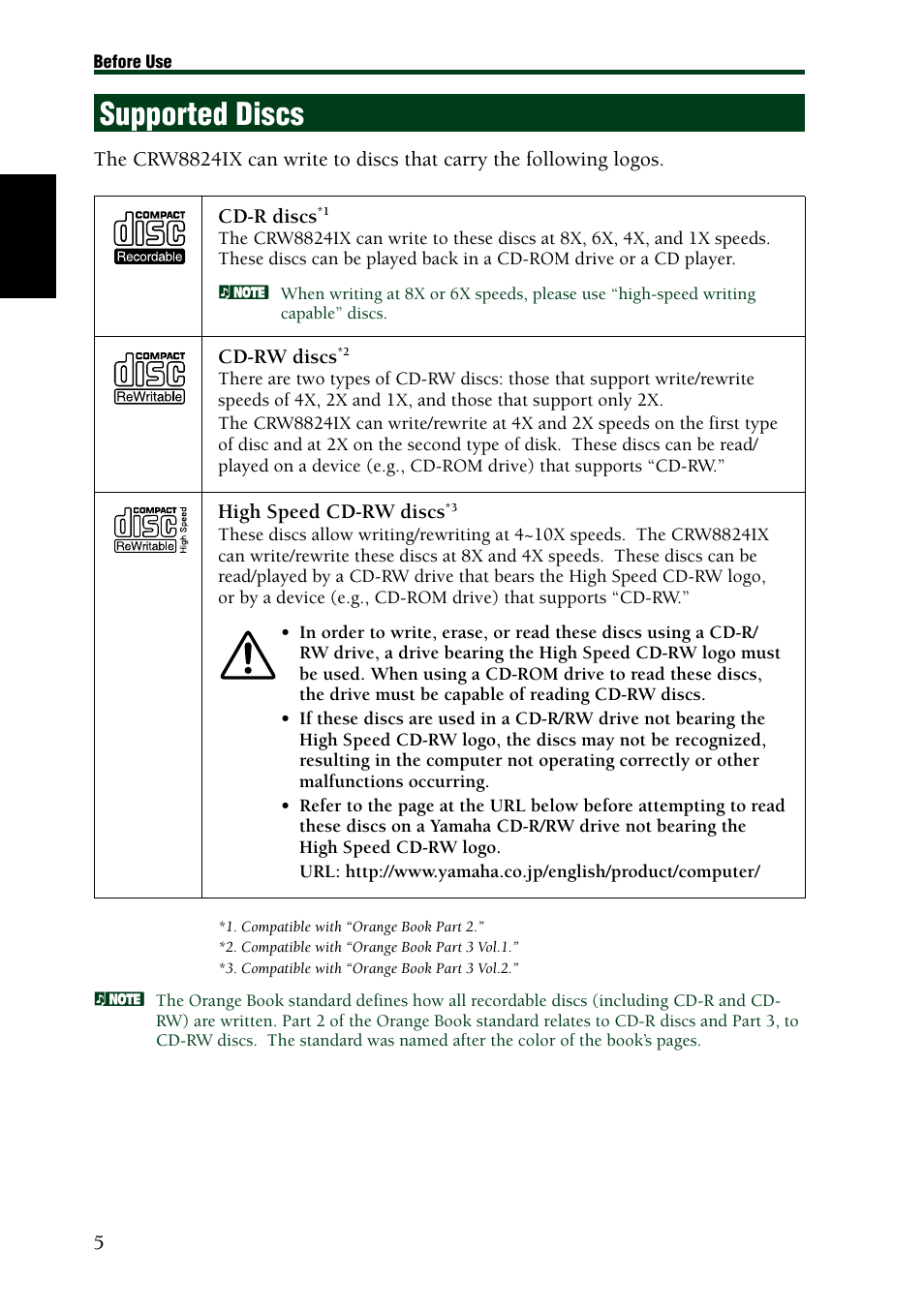 Supported discs | Yamaha CRW8824IX Series User Manual | Page 14 / 44