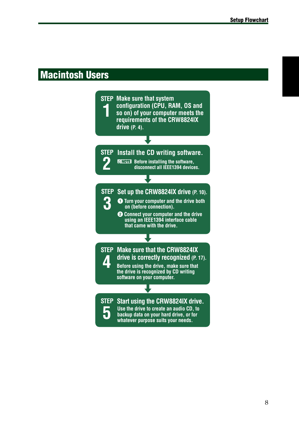 Macintosh users | Yamaha CRW8824IX Series User Manual | Page 17 / 44