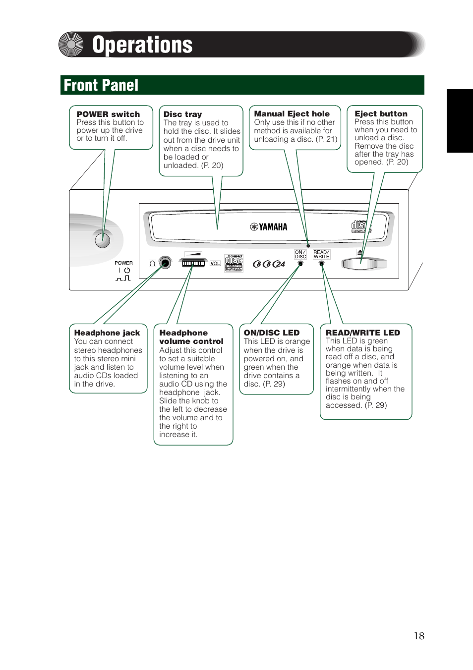 Operations, Front panel | Yamaha CRW8824IX Series User Manual | Page 27 / 44