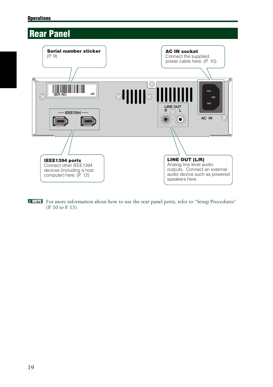 Rear panel | Yamaha CRW8824IX Series User Manual | Page 28 / 44