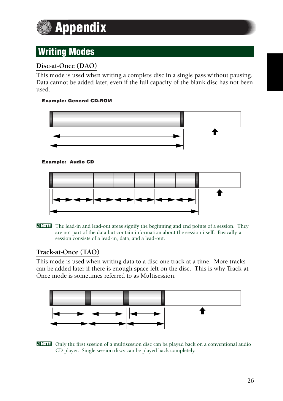 Appendix, Writing modes, Disc-at-once (dao) | Track-at-once (tao) | Yamaha CRW8824IX Series User Manual | Page 35 / 44