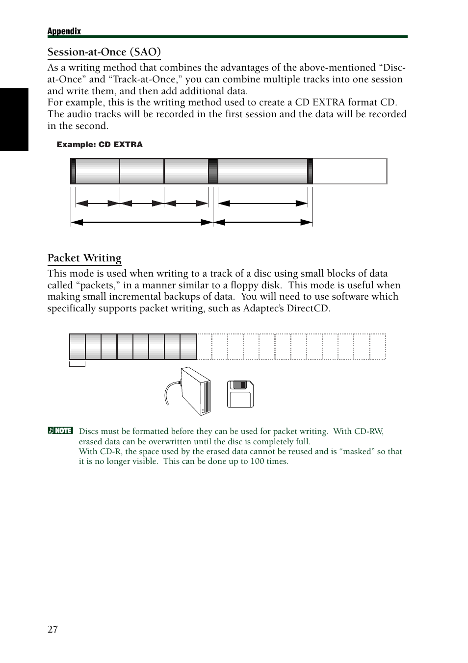 Session-at-once (sao), Packet writing | Yamaha CRW8824IX Series User Manual | Page 36 / 44