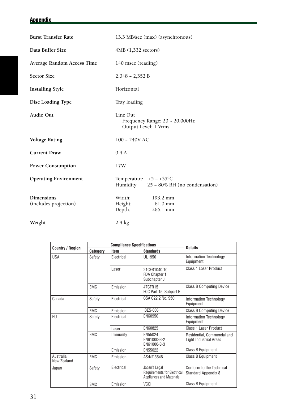 Yamaha CRW8824IX Series User Manual | Page 40 / 44