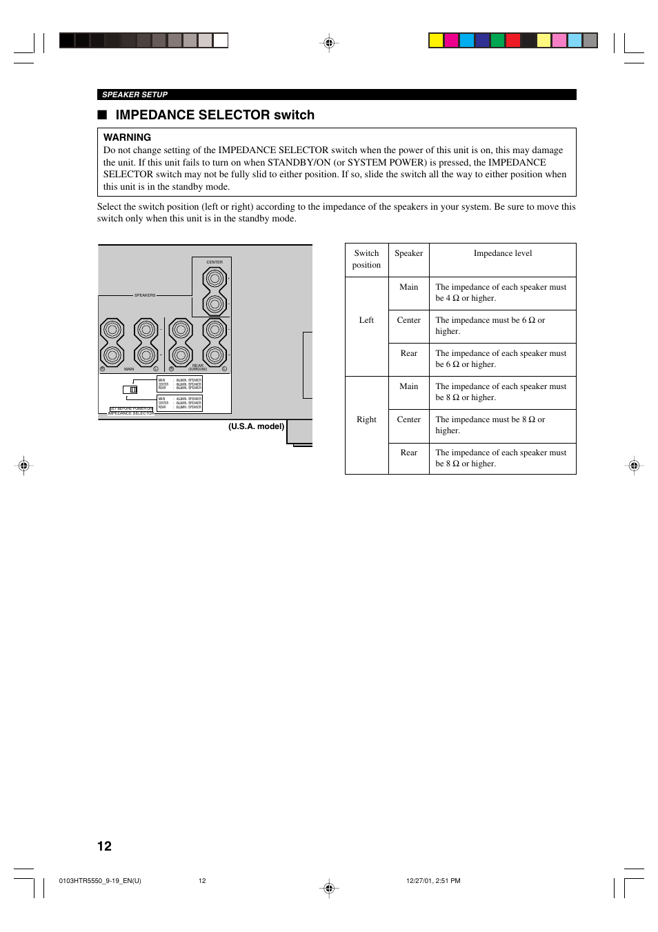 Impedance selector switch | Yamaha HTR-5550 User Manual | Page 16 / 67