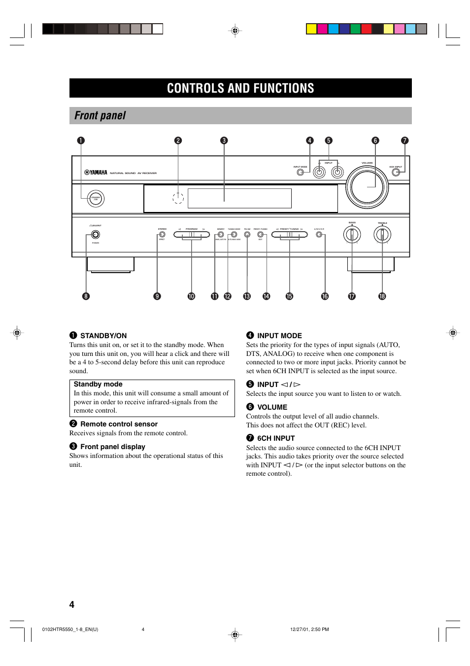 Controls and functions, Front panel | Yamaha HTR-5550 User Manual | Page 8 / 67