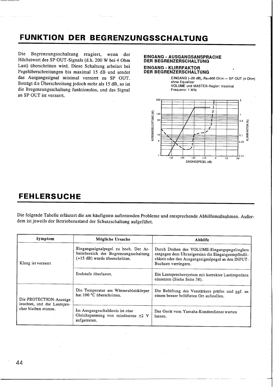 Funktion der begrenzungsschaltung, Fehlersuche, Funktion der begrenzungsschaltung fehlersuche | Yamaha EM1620 User Manual | Page 46 / 48