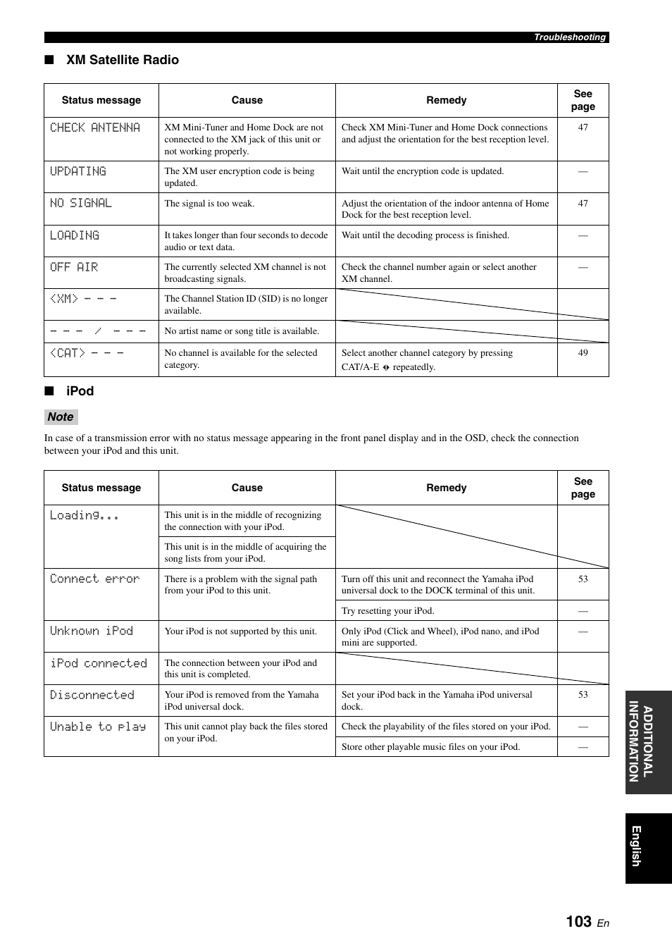Xm satellite radio ■ ipod | Yamaha Digital Sound Projector YSP-3050 User Manual | Page 107 / 118