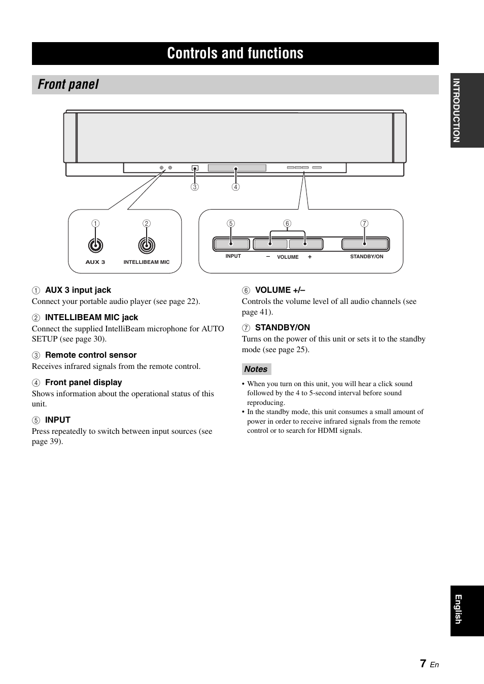 Controls and functions, Front panel | Yamaha Digital Sound Projector YSP-3050 User Manual | Page 11 / 118