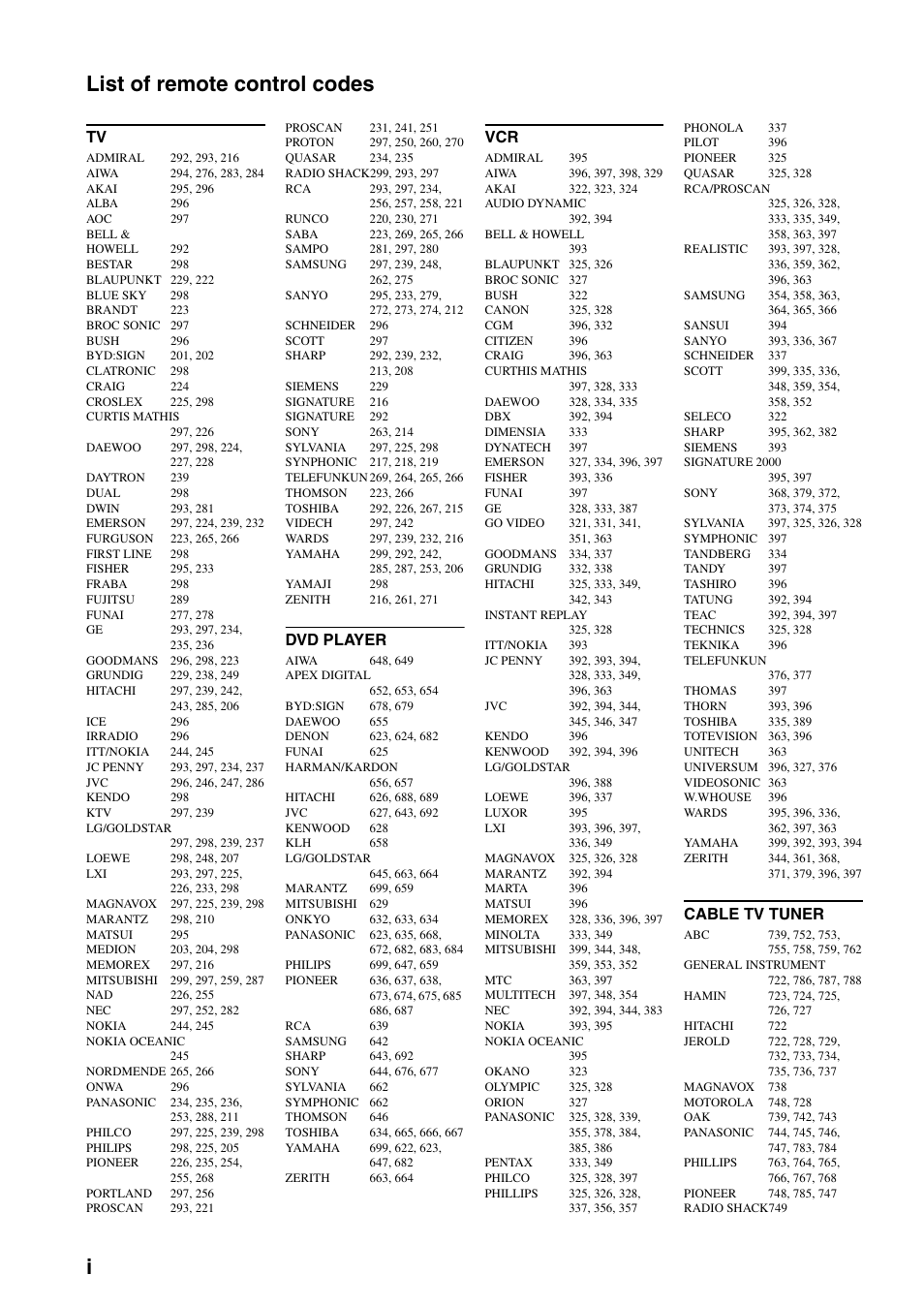 List of remote control codes, Ilist of remote control codes, Dvd player | Cable tv tuner | Yamaha Digital Sound Projector YSP-3050 User Manual | Page 112 / 118