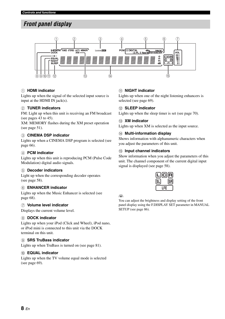 Front panel display | Yamaha Digital Sound Projector YSP-3050 User Manual | Page 12 / 118