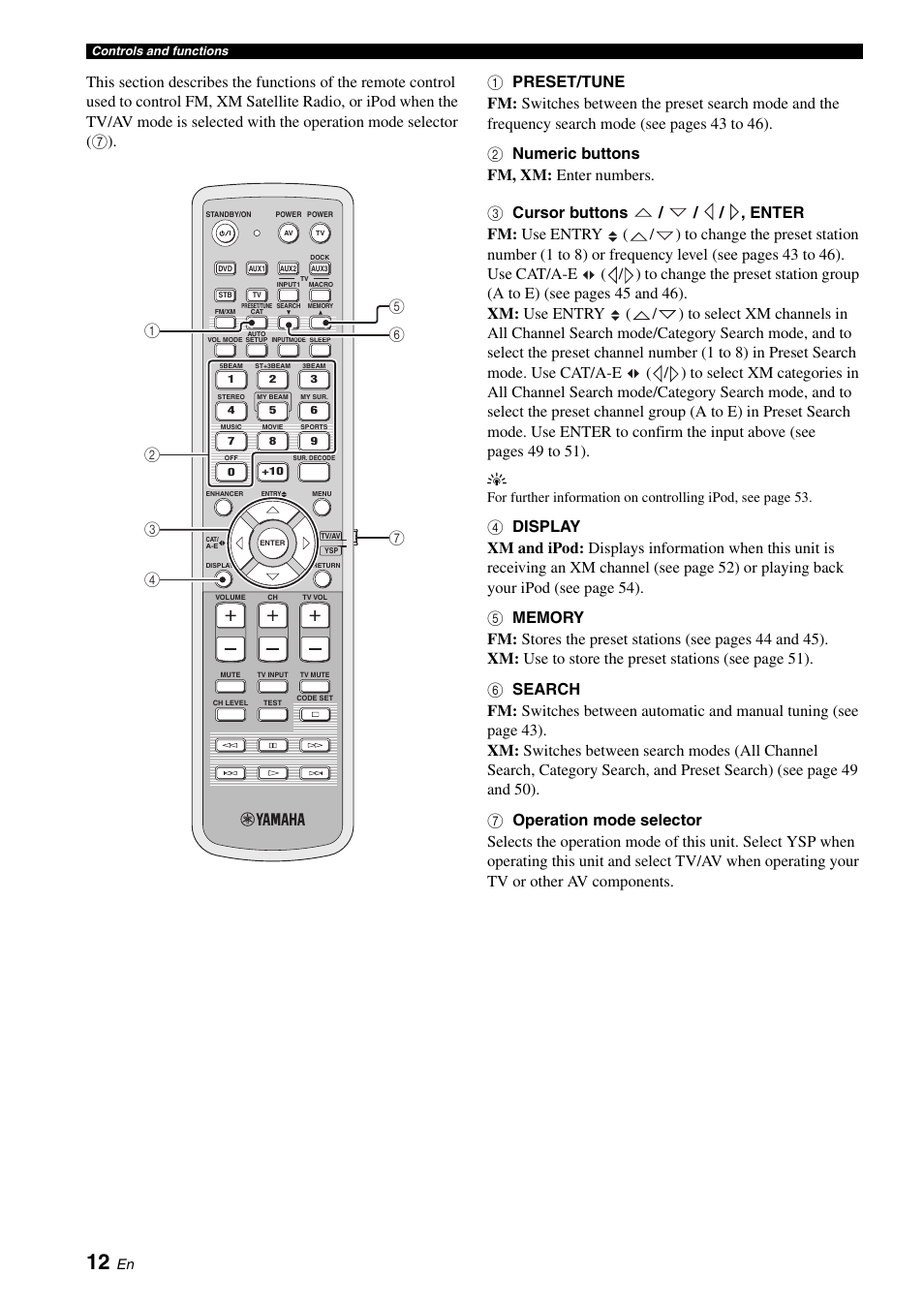 Yamaha Digital Sound Projector YSP-3050 User Manual | Page 16 / 118