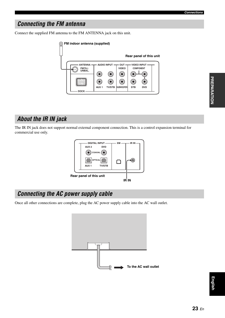 Connecting the fm antenna, About the ir in jack, Connecting the ac power supply cable | Yamaha Digital Sound Projector YSP-3050 User Manual | Page 27 / 118