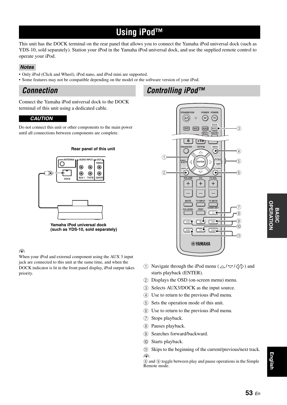 Using ipod, Connection, Controlling ipod | Connection controlling ipod, Caution | Yamaha Digital Sound Projector YSP-3050 User Manual | Page 57 / 118