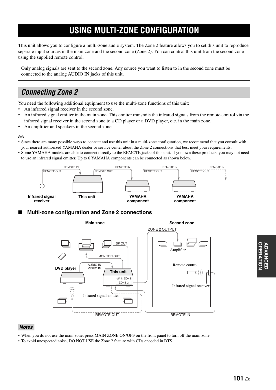 Using multi-zone configuration, Connecting zone 2, Multi-zone configuration and zone 2 connections | Yamaha RX-N600D User Manual | Page 103 / 142