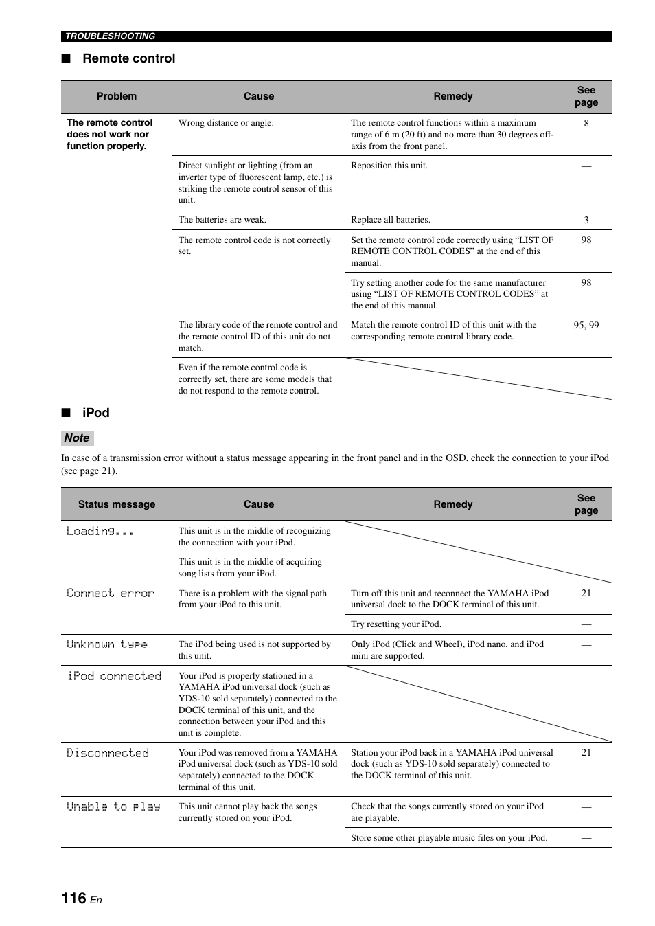 E “ipod” section in, Remote control ■ ipod | Yamaha RX-N600D User Manual | Page 118 / 142