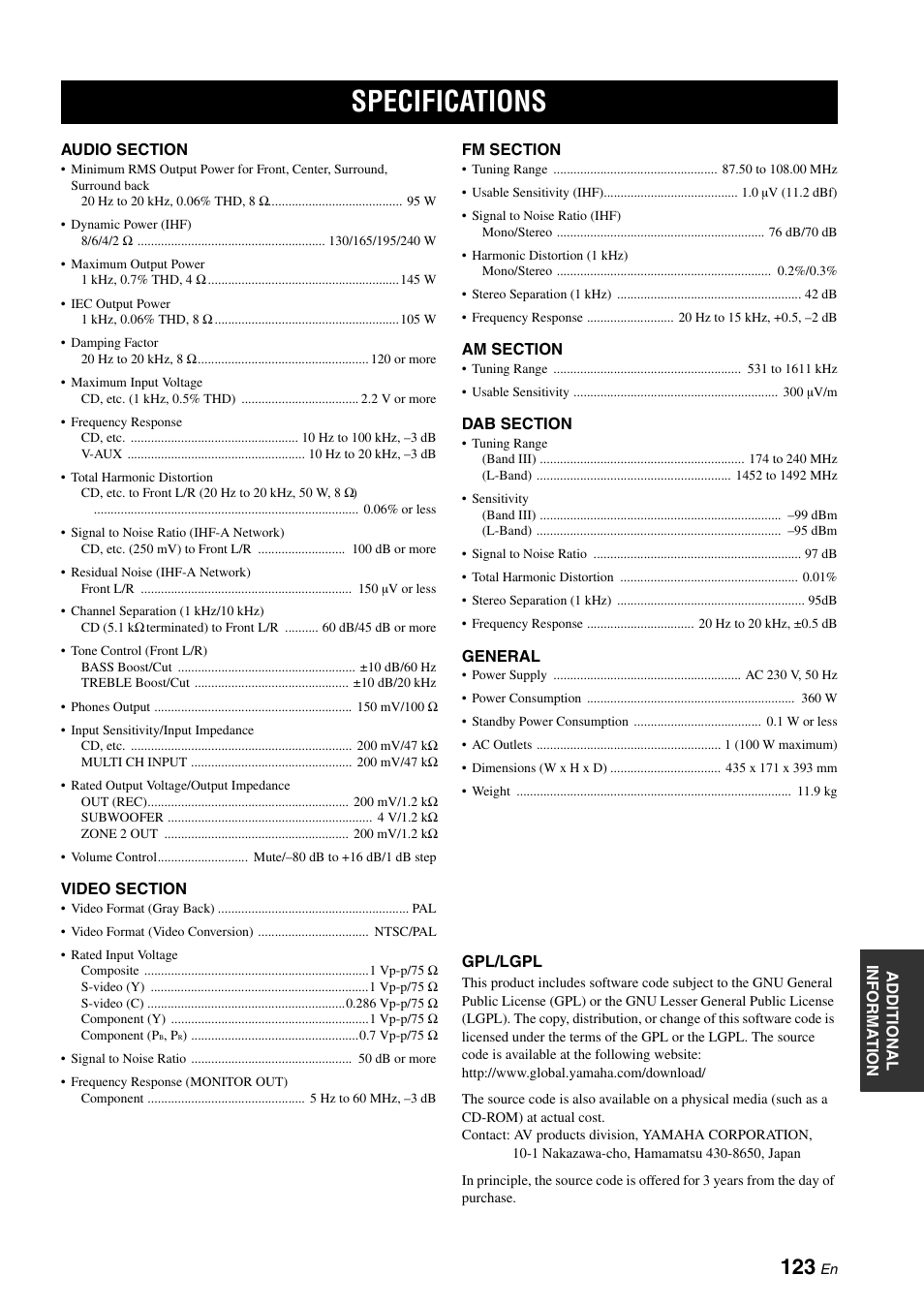 Specifications | Yamaha RX-N600D User Manual | Page 125 / 142