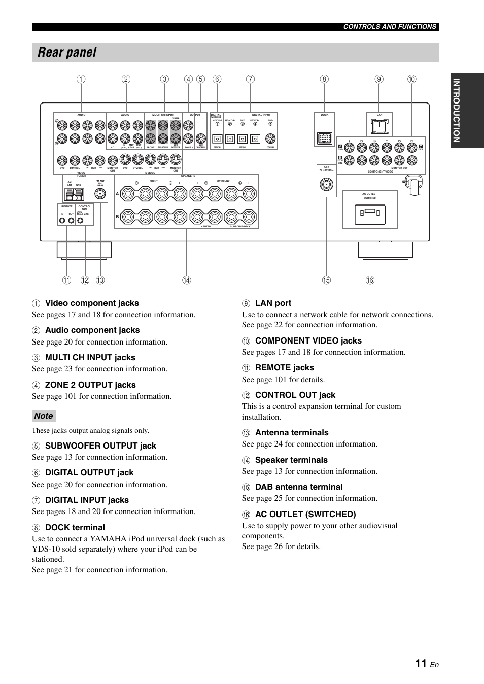 Rear panel, These jacks output analog signals only, Controls and functions | Yamaha RX-N600D User Manual | Page 13 / 142