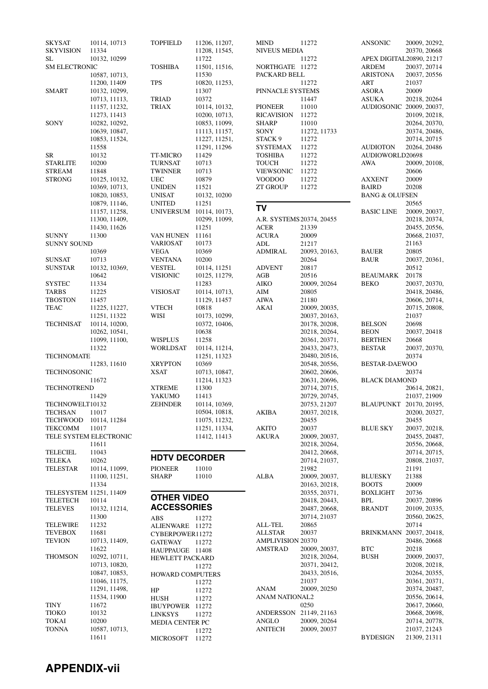 Appendix-vii, Hdtv decorder, Other video accessories | Yamaha RX-N600D User Manual | Page 132 / 142