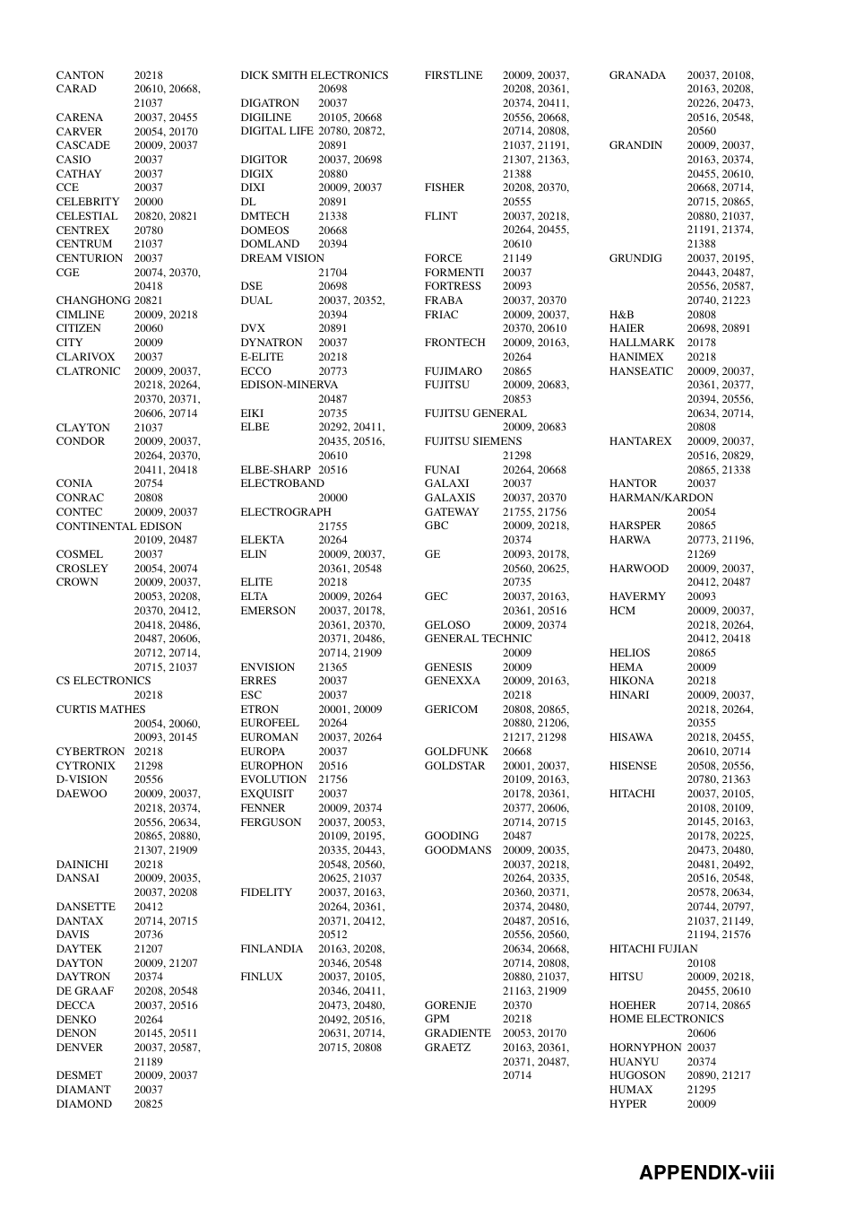 Appendix-viii | Yamaha RX-N600D User Manual | Page 133 / 142