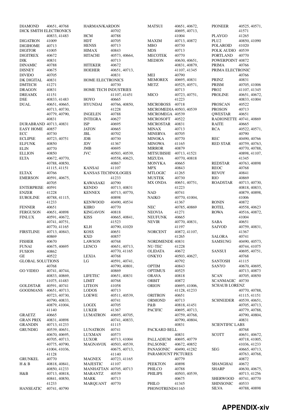 Appendix-xiv | Yamaha RX-N600D User Manual | Page 139 / 142