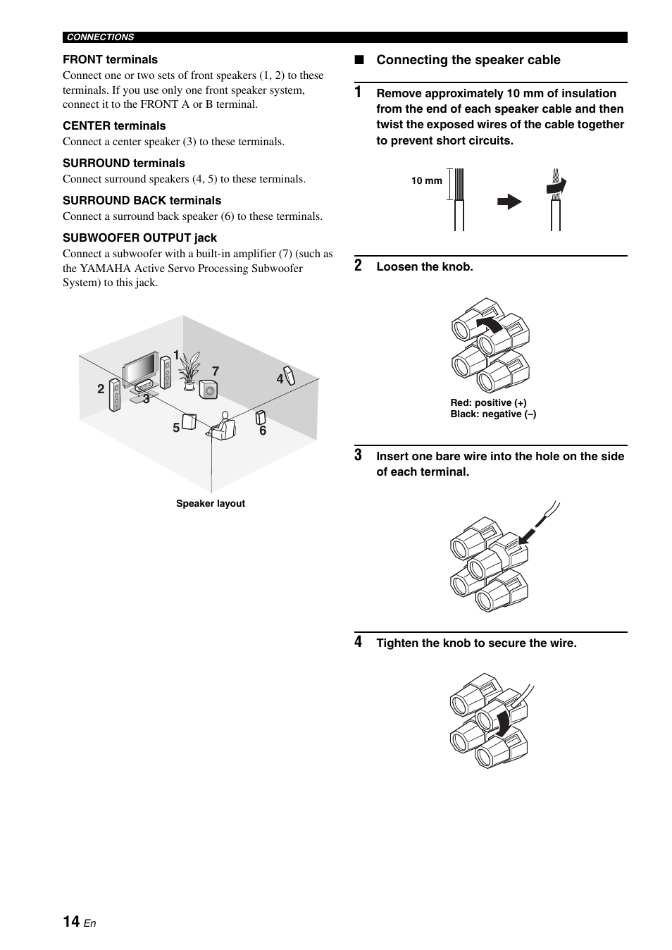 Yamaha RX-N600D User Manual | Page 16 / 142