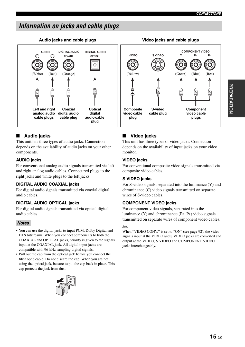 Information on jacks and cable plugs, Audio jacks, Video jacks | Yamaha RX-N600D User Manual | Page 17 / 142