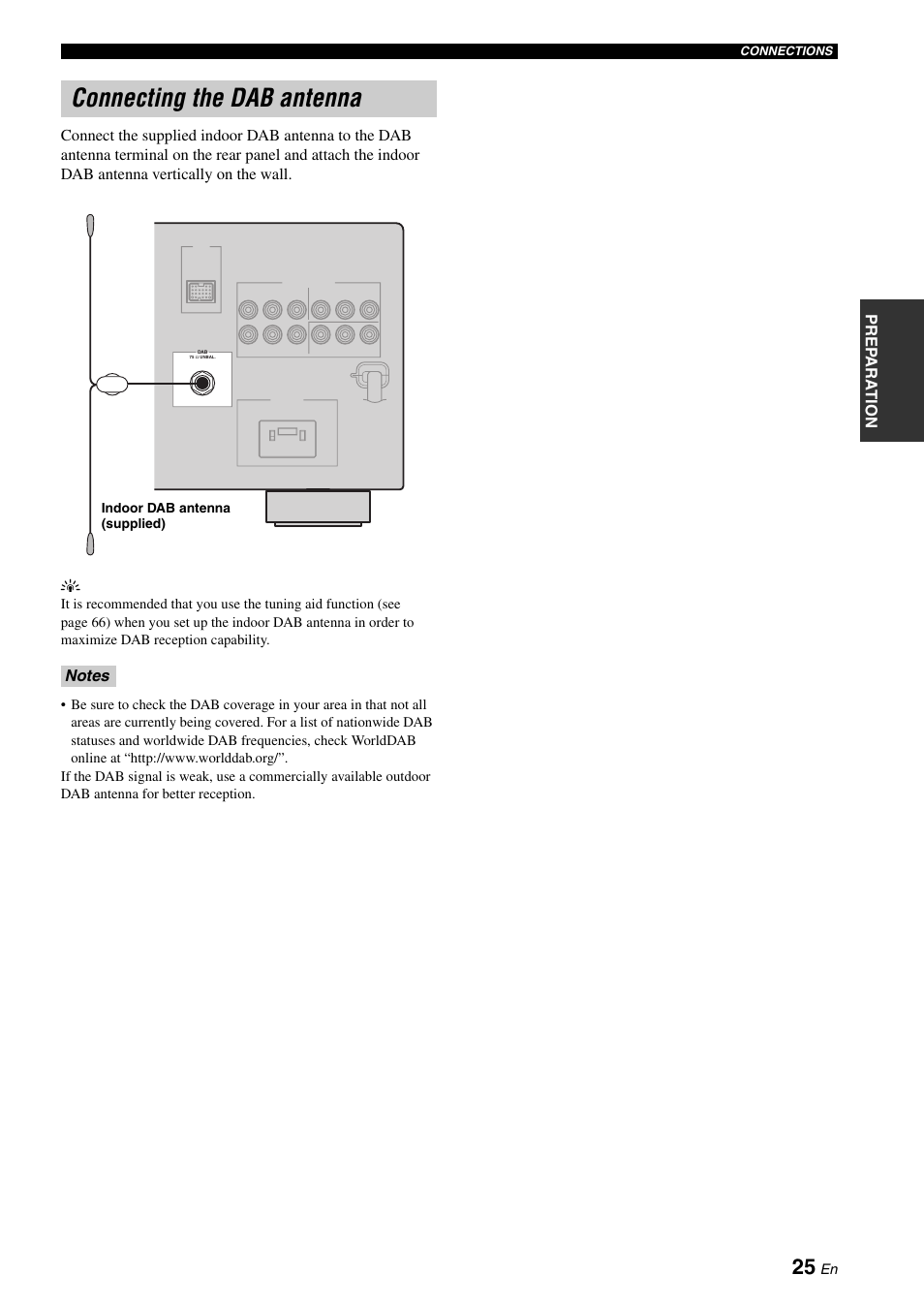 Connecting the dab antenna | Yamaha RX-N600D User Manual | Page 27 / 142