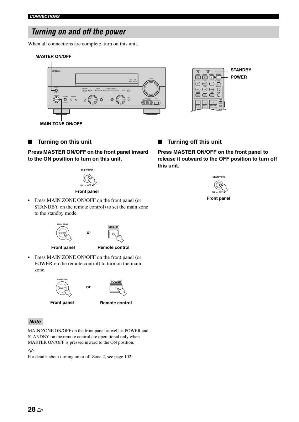 Turning on and off the power, Turning on this unit, Turning off this unit | Zone 2 on/off zone control effect, On off, Video l audio r, Next, Man'l/auto fm, Auto/man'l level, Master on/off main zone on/off standby power | Yamaha RX-N600D User Manual | Page 30 / 142