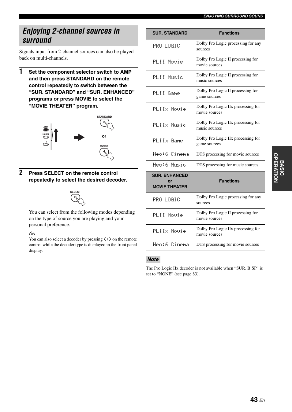 Enjoying 2-channel sources in surround | Yamaha RX-N600D User Manual | Page 45 / 142