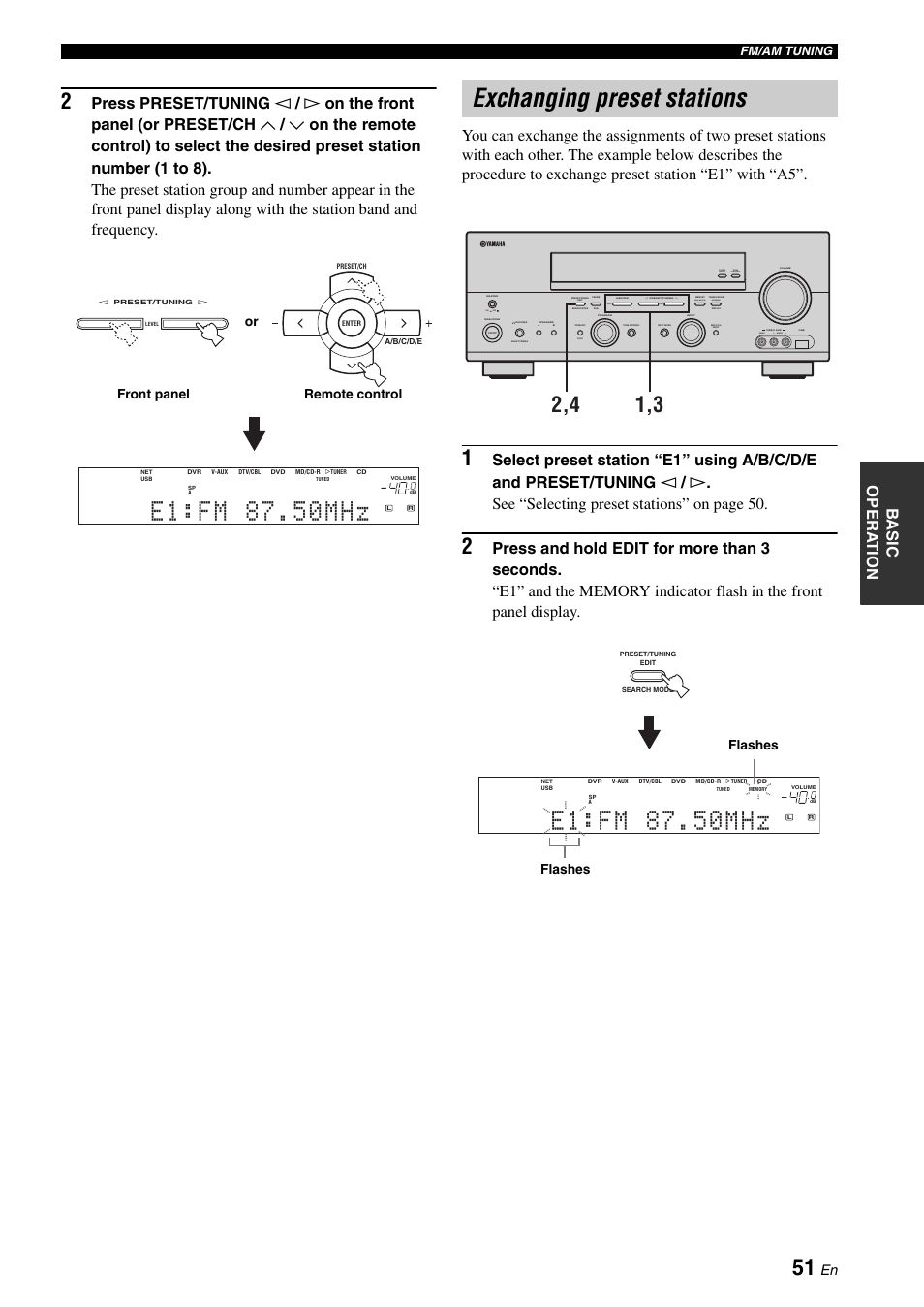 Exchanging preset stations, Zone 2 on/off zone control effect, On off | Video l audio r, Next, Man'l/auto fm, Auto/man'l level, Or front panel remote control, Flashes | Yamaha RX-N600D User Manual | Page 53 / 142