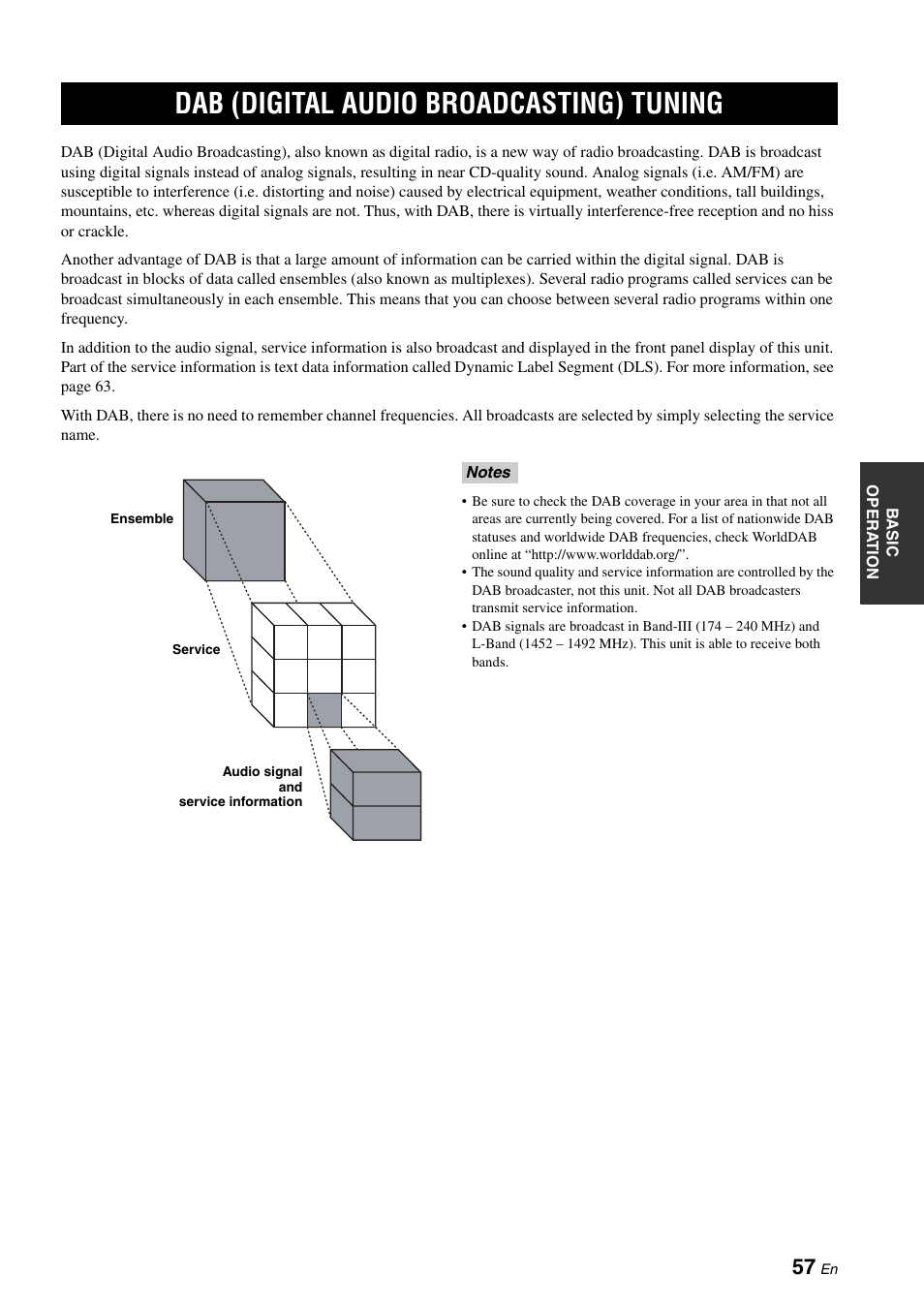 Dab (digital audio broadcasting) tuning | Yamaha RX-N600D User Manual | Page 59 / 142