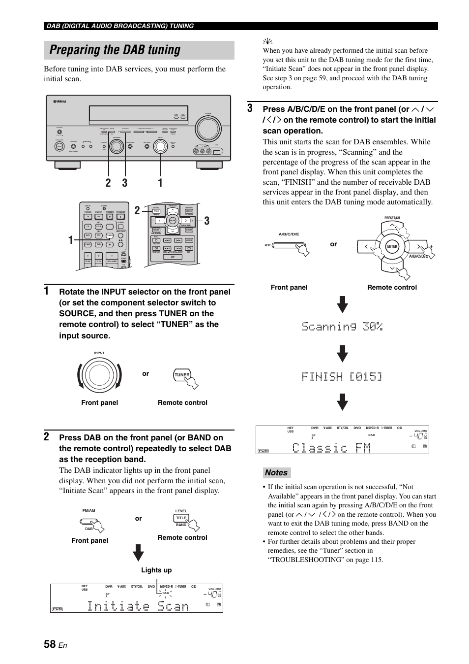 Preparing the dab tuning, 46 and 58), Zone 2 on/off zone control effect | On off, Video l audio r, Next, Man'l/auto fm, Auto/man'l level, Front panel, Remote control or | Yamaha RX-N600D User Manual | Page 60 / 142