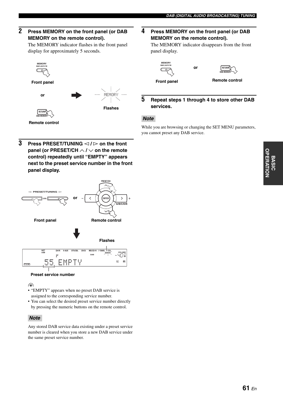 Yamaha RX-N600D User Manual | Page 63 / 142