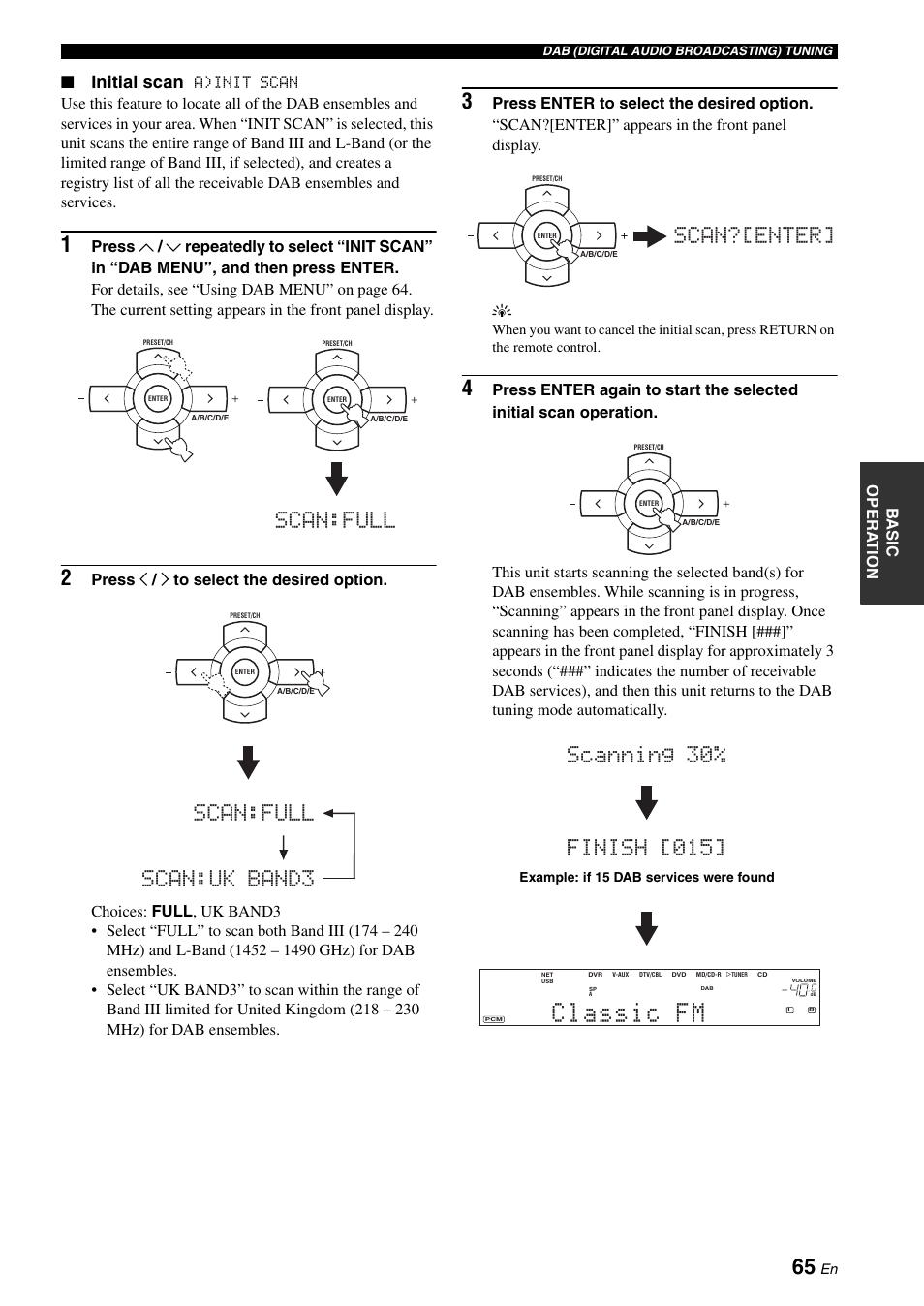 Scan:full, Scan:uk band3 scan:full, Scan?[enter | Initial scan | Yamaha RX-N600D User Manual | Page 67 / 142