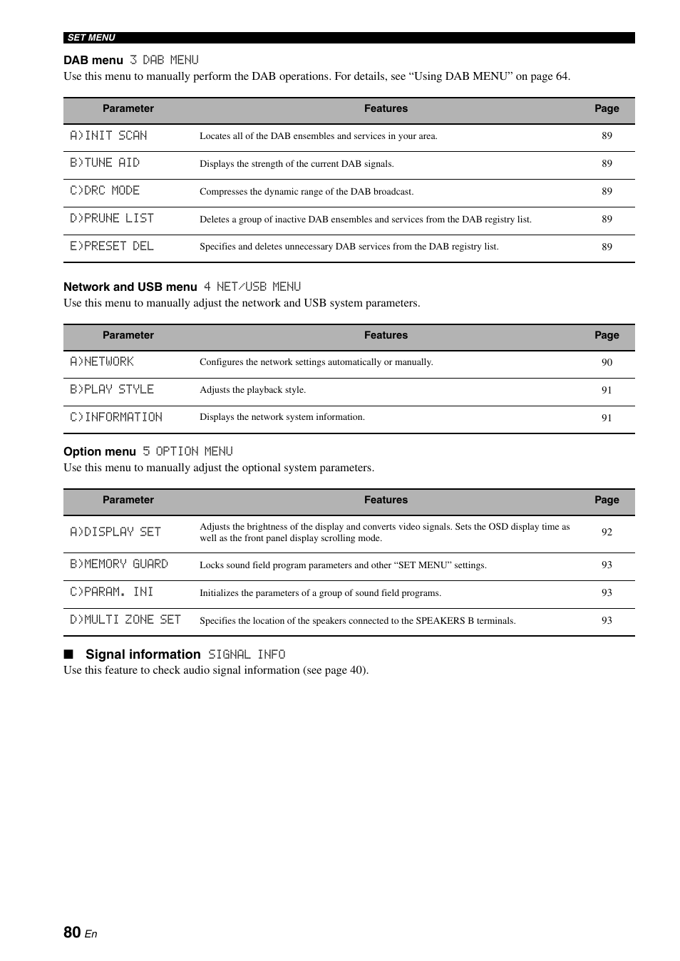 Yamaha RX-N600D User Manual | Page 82 / 142