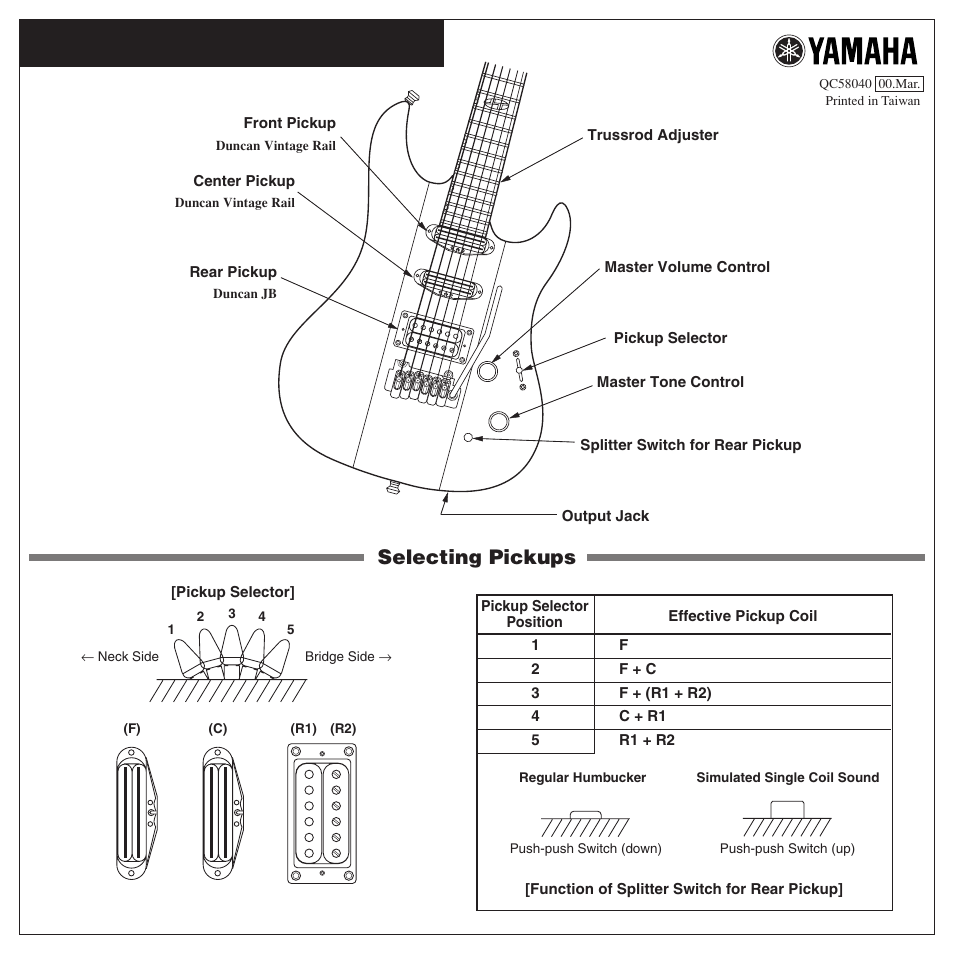 Yamaha RGX-TT User Manual | 1 page