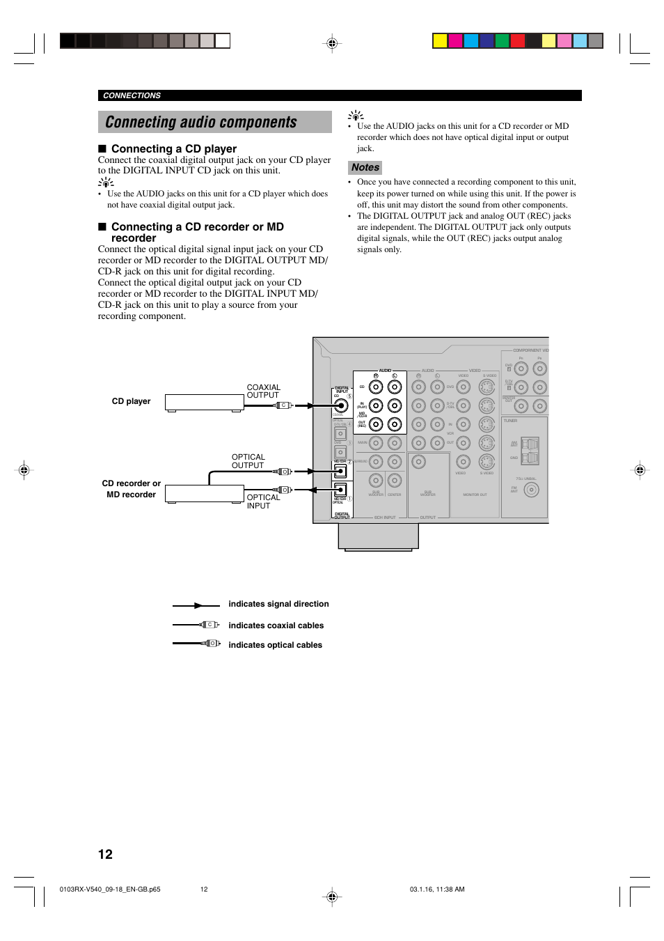 Connecting audio components, Connecting a cd player, Connecting a cd recorder or md recorder | Indicates signal direction cd player, Connections, Optical input optical output, Coaxial output | Yamaha RX-V540RDS User Manual | Page 14 / 67